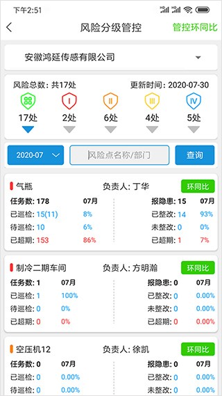 微安全单位版