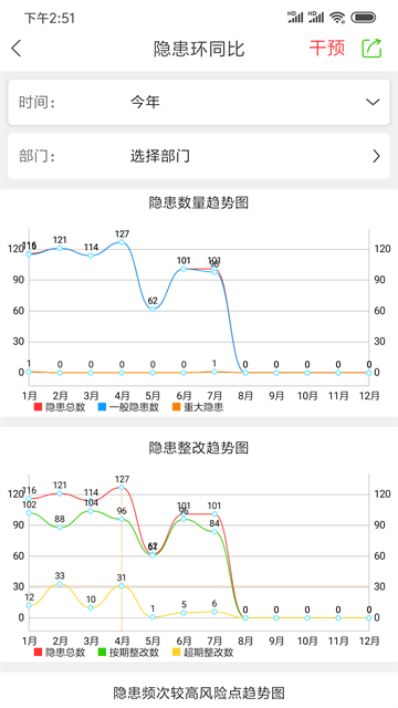 微安全单位版截图2