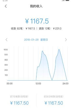 掌上客如云