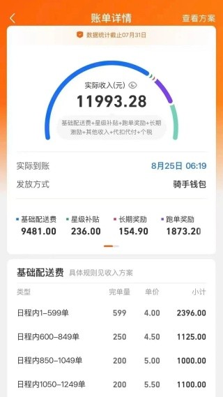 小象超市骑士版