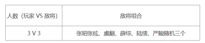 三国杀十周年周年庆是什么时候 十周年现在叫什么
